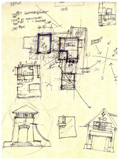 process 1